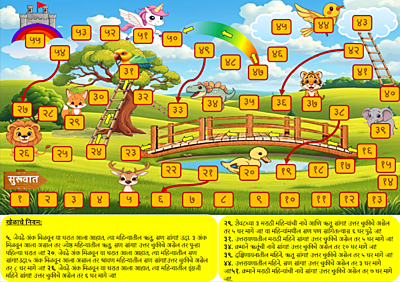 मराठी महिने- माहिती आणि खेळ- Marathi Months- Informative Board Game
