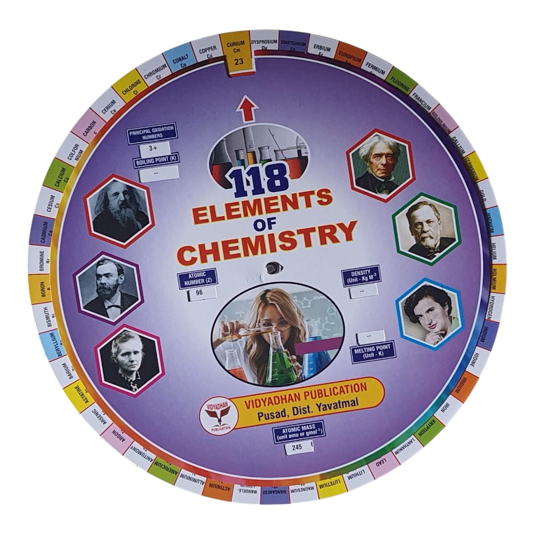 Rotate And Align Round Charts- Tenses and Elements of chemistry Rotate And Align Round Charts- Tenses and Elements of chemistry