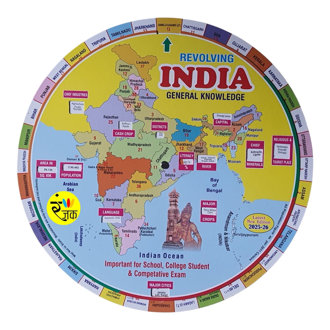 Copy of Rotate & Align Maps (English) -Set of 3 maps- World, India, Maharashtra State Copy of Rotate & Align Maps (English) -Set of 3 maps- World, India, Maharashtra State