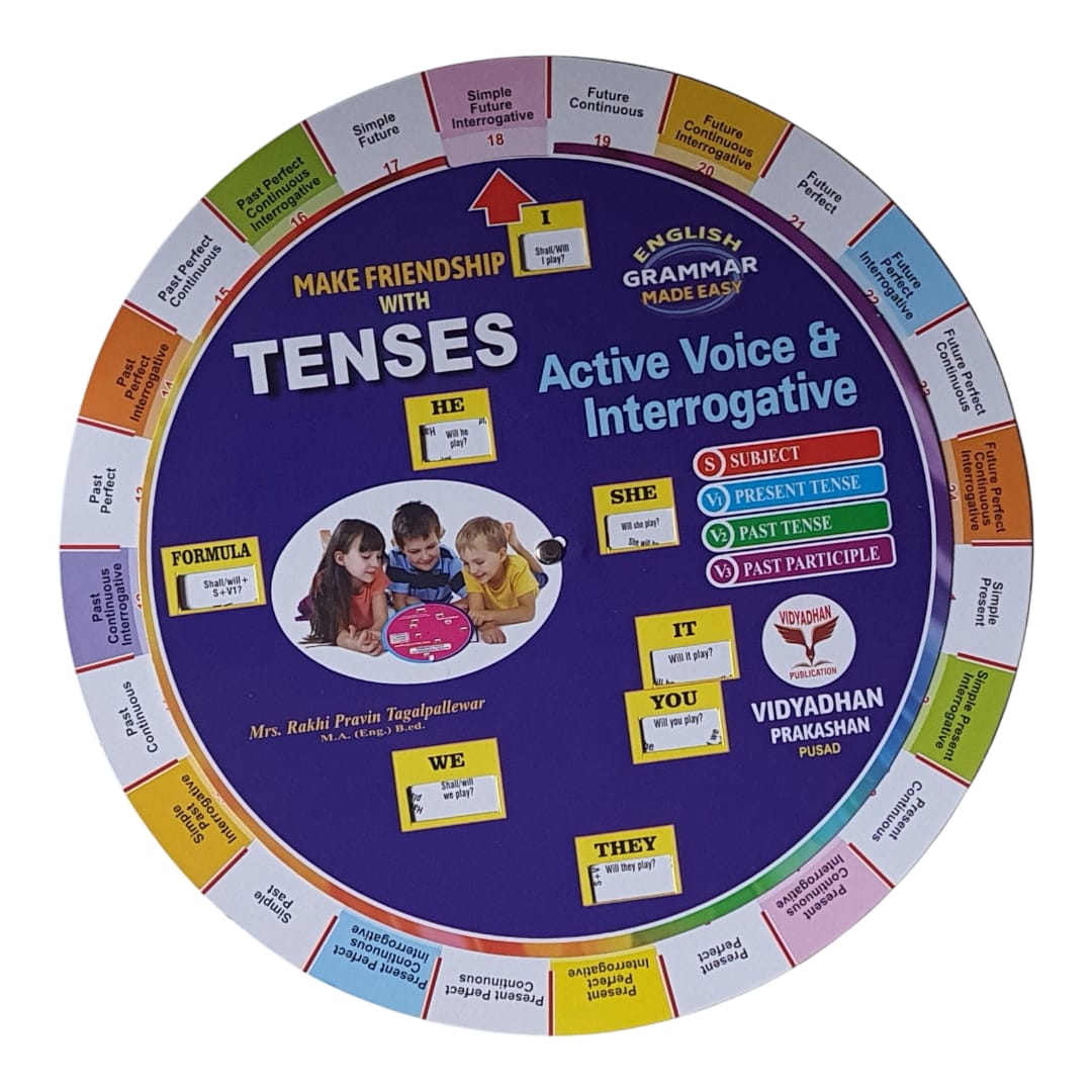 Rotate And Align Round Charts- Tenses and Elements of chemistry Rotate And Align Round Charts- Tenses and Elements of chemistry