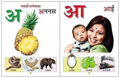मराठी अ, आ, इ व सामान्य ज्ञान मराठी अ, आ, इ व सामान्य ज्ञान